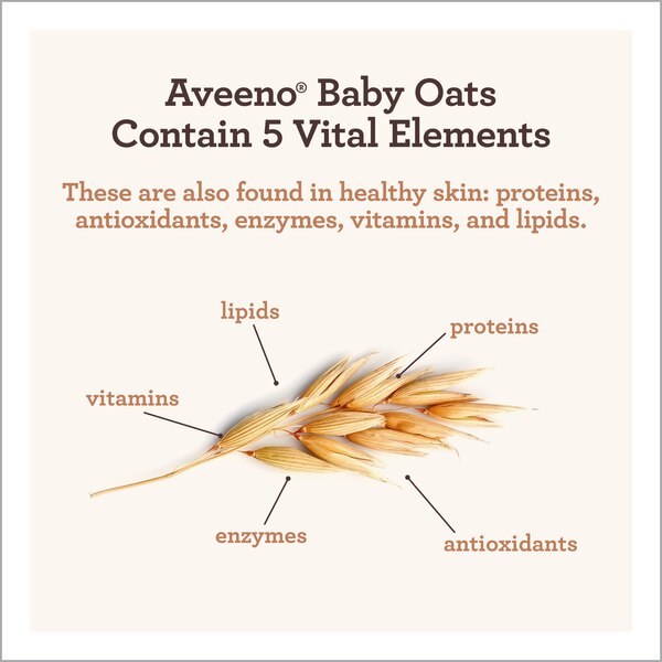 Aveeno Baby Wash & Shampoo