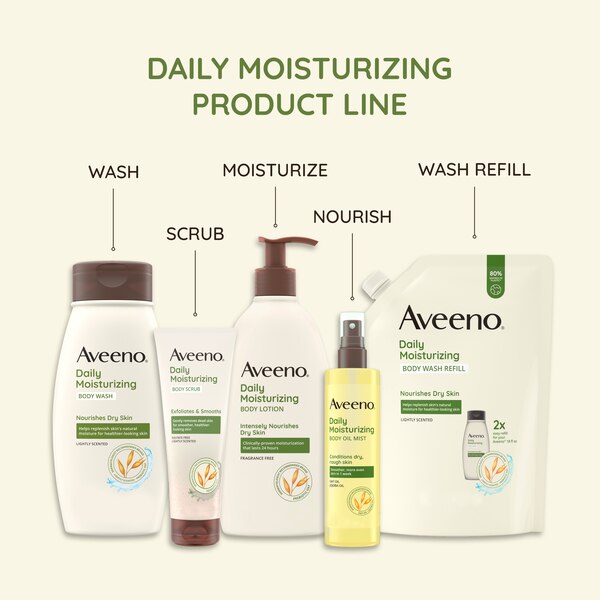 Aveeno Sheer Hydration - Loción hidratante de uso diario