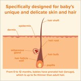 Johnson's Baby Shampoo, Tear-Free with Gentle Formula, 20.3 fl. oz, thumbnail image
