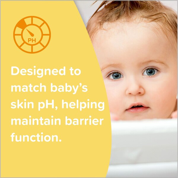 Johnson's Baby Body Wash & Shampoo