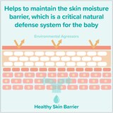 Johnson's Cottontouch Newborn Face & Body Lotion, 13.6 FL OZ, thumbnail image