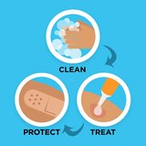 Band-Aid Brand Adhesive Bandage Family Variety Pack, thumbnail image 4 of 6