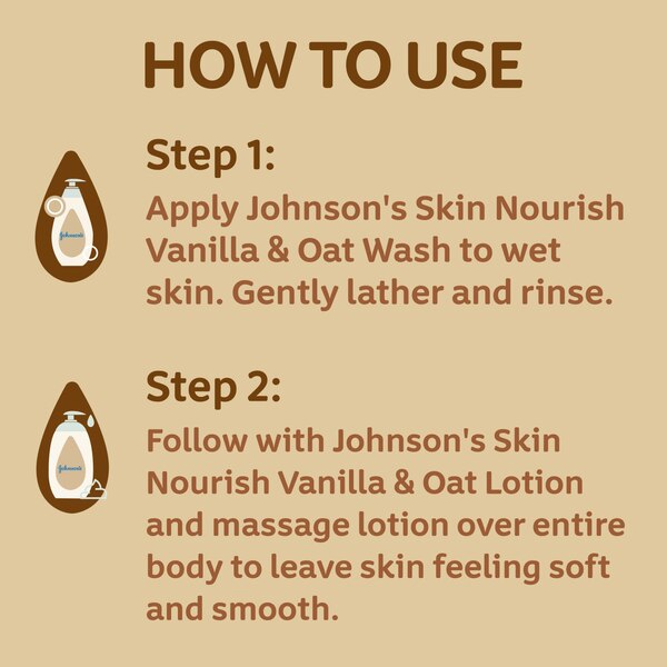 Johnson's Skin Nourish Moisture Wash, 20.3 FL OZ