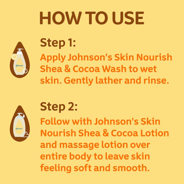 Johnson's Dry Skin Baby Lotion with Shea & Cocoa Butter