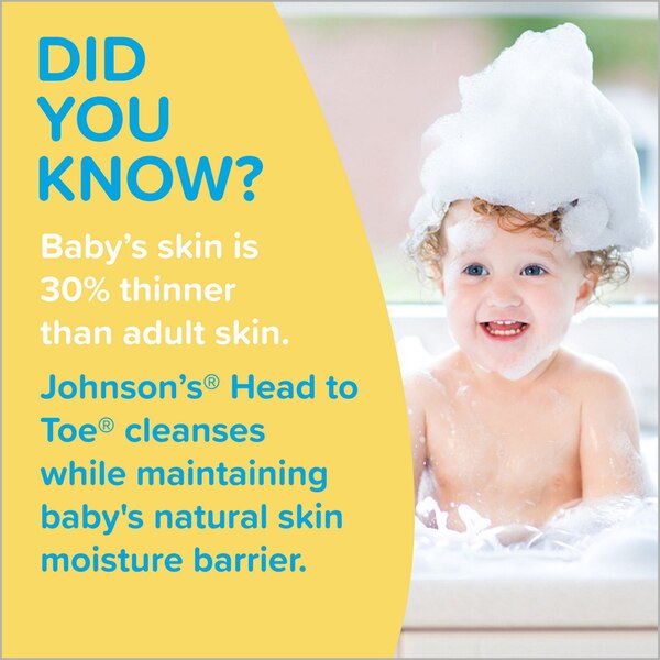 Johnson's Baby Body Wash & Shampoo