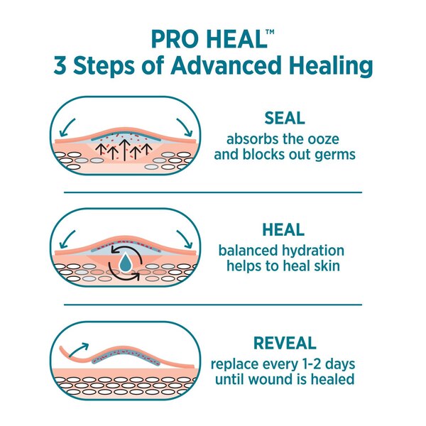 BAND-AID Brand Pro Heal Bandages ,10 CT