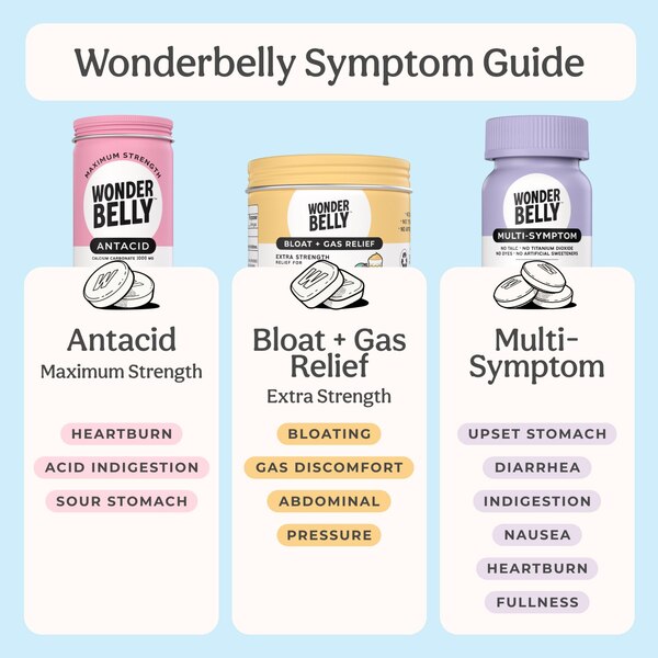 Wonderbelly Gas Reliever, Strawberry Shortcake, 42 CT