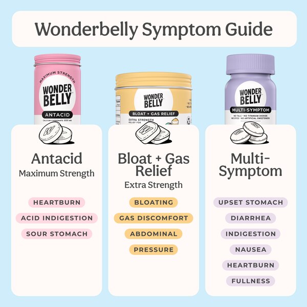 Wonderbelly Multi Symptom Chewable Tablet Vanilla Bean, 48 CT