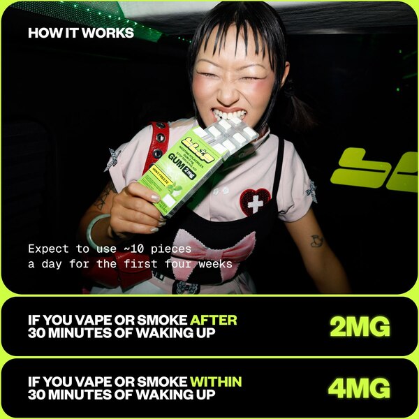 Blip Nicotine Gum