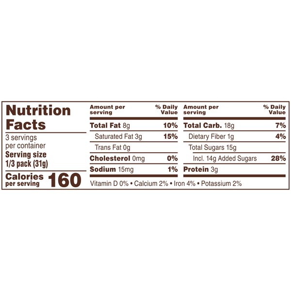 M&M'S Peanut Milk Chocolate Candy, Share Size Bag, 3.27 oz