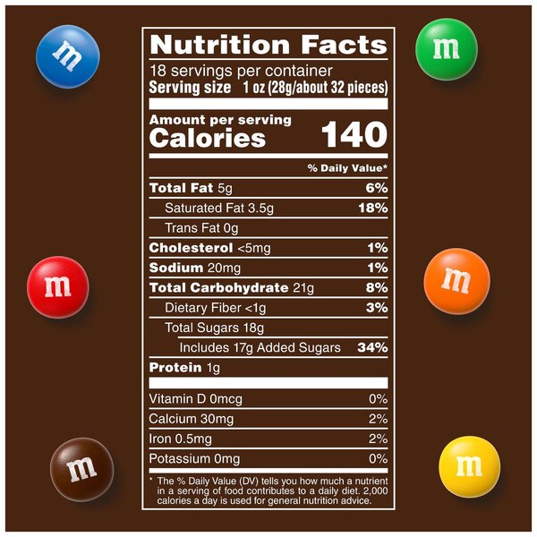 M&M'S Milk Chocolate Candy, Family Size, 19.2 oz