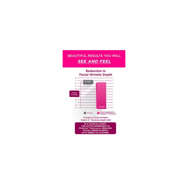 Purity Products MyBiotin Pro Clinical, 30 CT