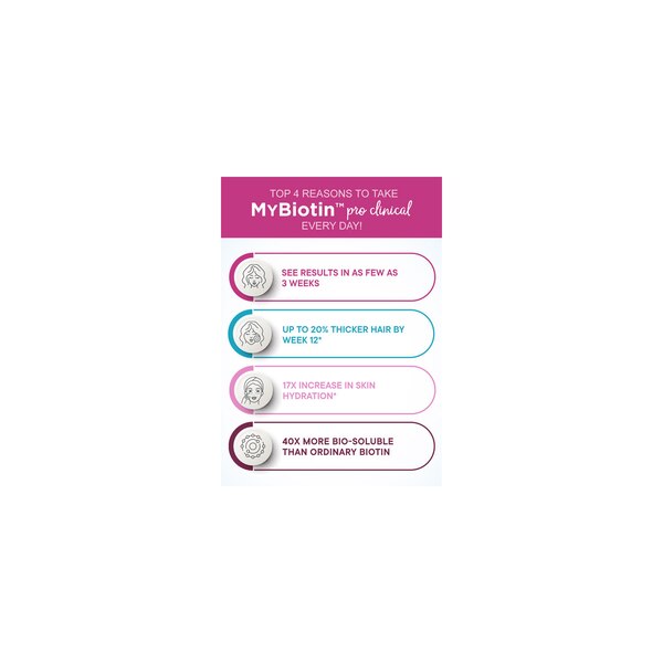 Purity Products MyBiotin Pro Clinical, 30 CT