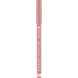 essence Soft & Precise Lip Pencil, thumbnail image