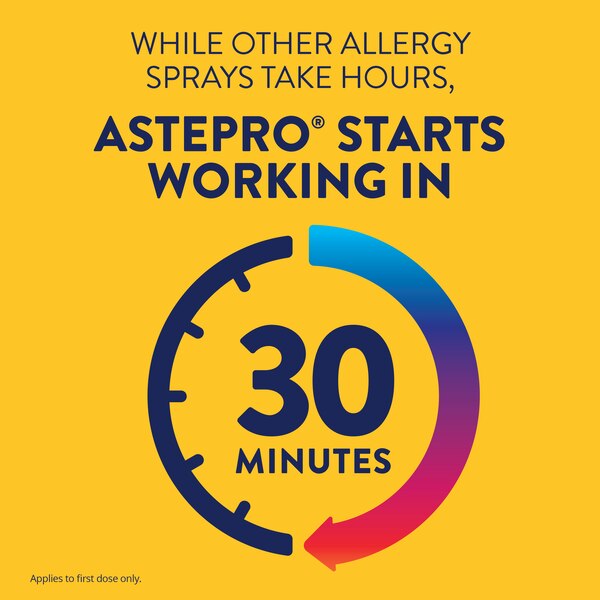 Astepro 24HR Steroid Free Allergy Relief Spray, Azelastine HCl
