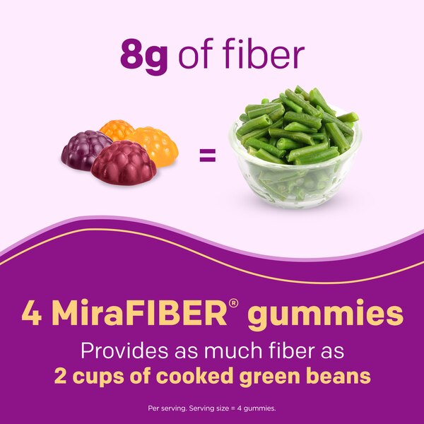 MiraFIBER Gummies, Daily Prebiotic Fiber Supplement, 72 CT