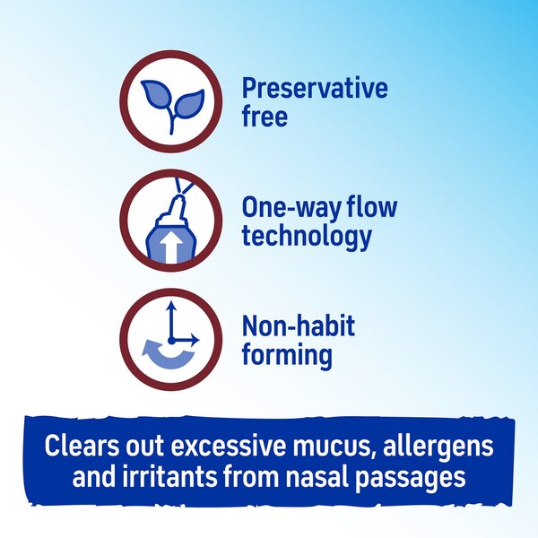 Afrin Saline Daily Care Nasal Mist, 4.5 OZ