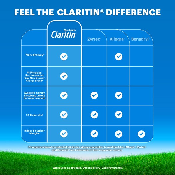 Claritin Children's Non-Drowsy 24HR Allergy Relief Chewable Tablets, 5mg Loratadine, Bubblegum, 30 CT