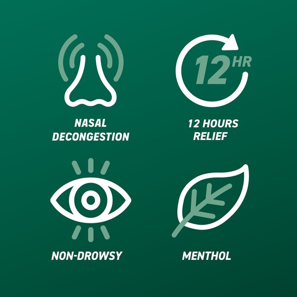 Afrin Nasal Spray Severe Congestion