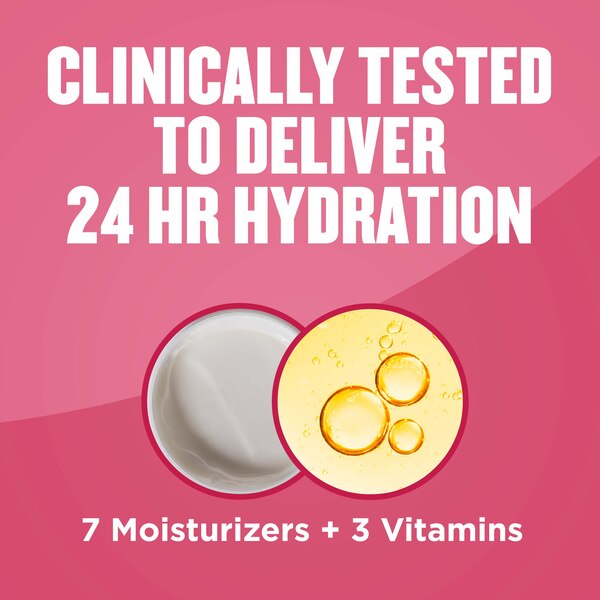 Gold Bond Ultimate Hydrating Lotion Diabetics' Dry Skin Relief, Moisturizes & Soothes