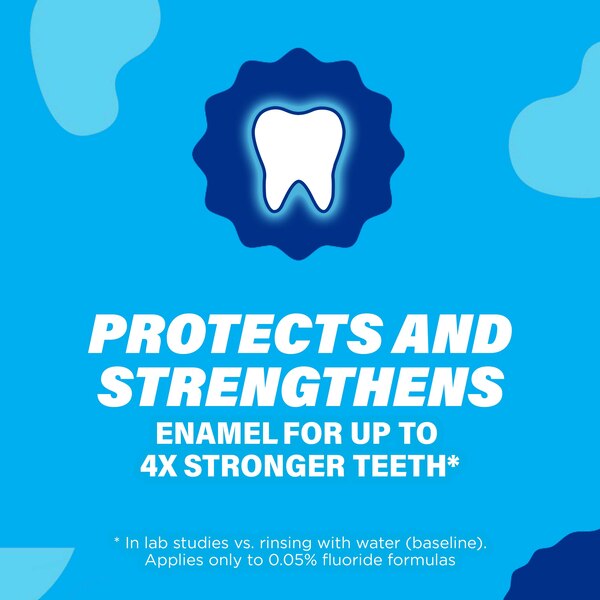ACT Restoring Anticavity Fluoride Mouthwash, Cool Mint