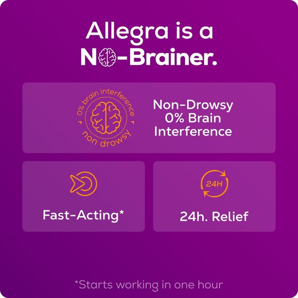 Allegra Allergy 24HR Non Drowsy Antihistamine Tablets