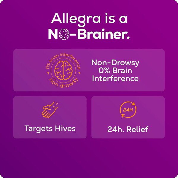Allegra Hives Non-Drowsy 24HR Hive Reduction & Itch Relief, 180mg Fexofenadine HCl, 30 CT