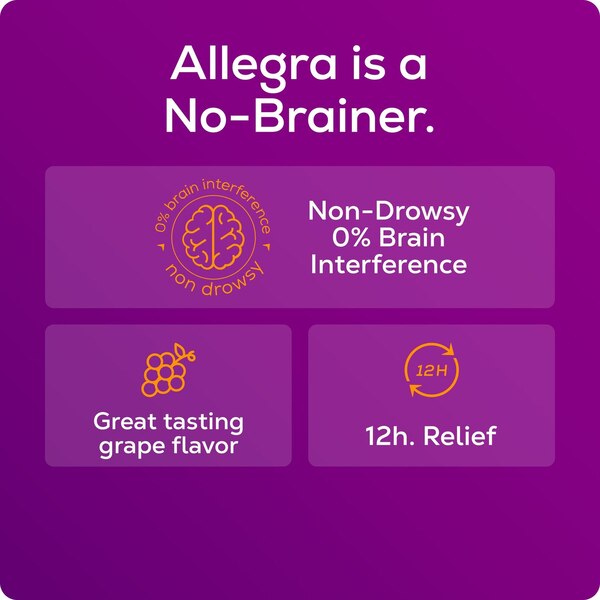 Allegra Children's 12HR Allergy Relief Liquid, Non-Drowsy, 8 OZ