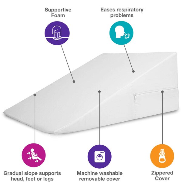DMI Foam Bed Wedge