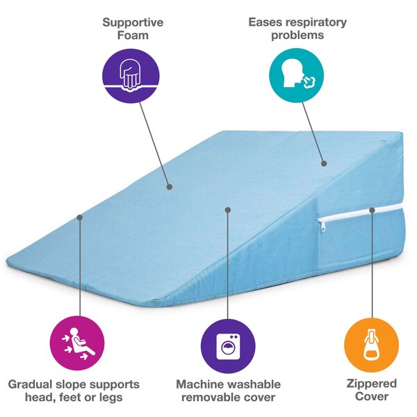 DMI Foam Blue Bed Wedge