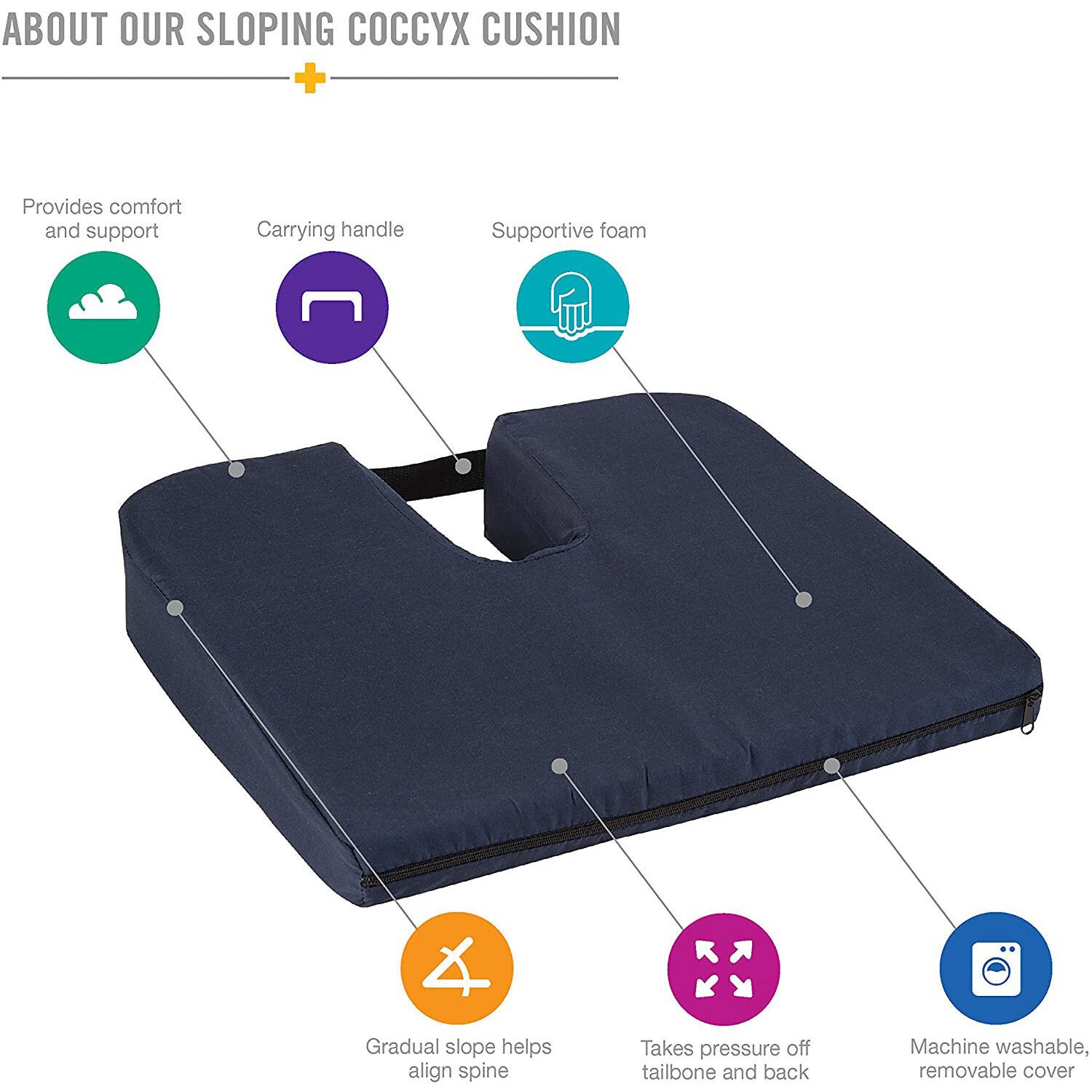 Tailbone pillow cvs cheap