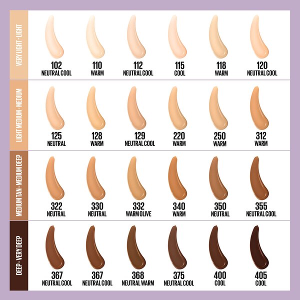 Maybelline New York SuperStay Lumi Matte Foundation