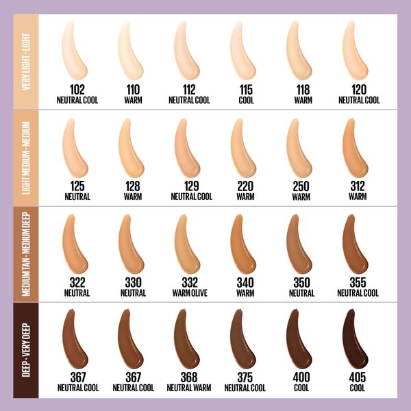Maybelline New York SuperStay Lumi Matte Foundation