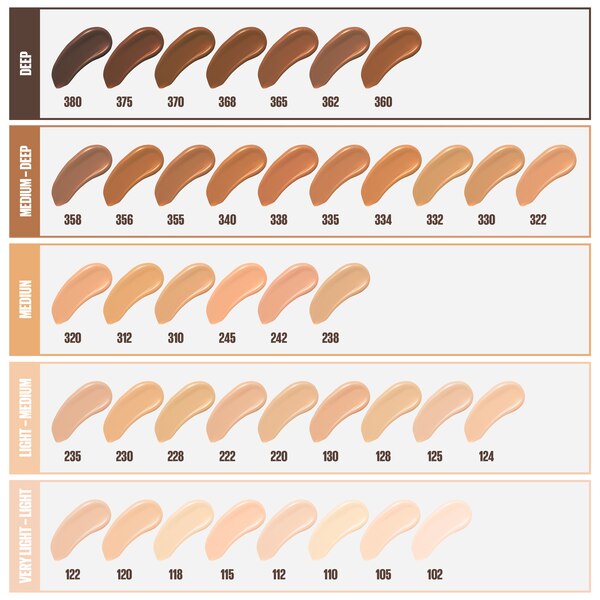 Maybelline Fit Me! Matte + Poreless - Base
