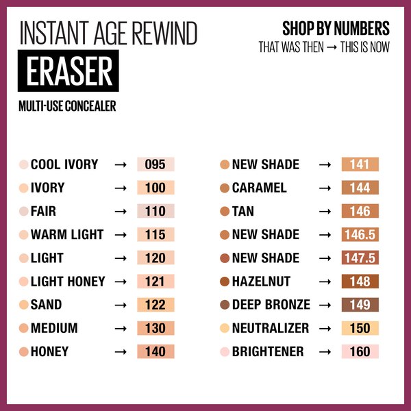 Maybelline Instant Age Rewind Instant Eraser Multi-Use Concealer