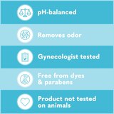 Summers Eve Fragrance Free Wipes, thumbnail image