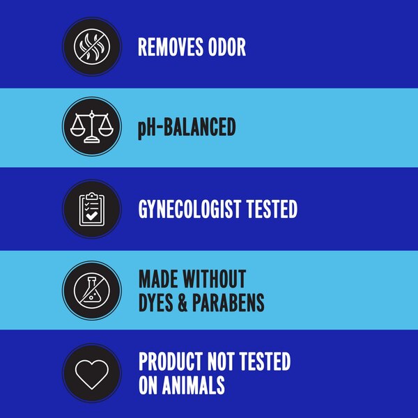 Summers Eve Ultimate Odor Blocker Wipes 