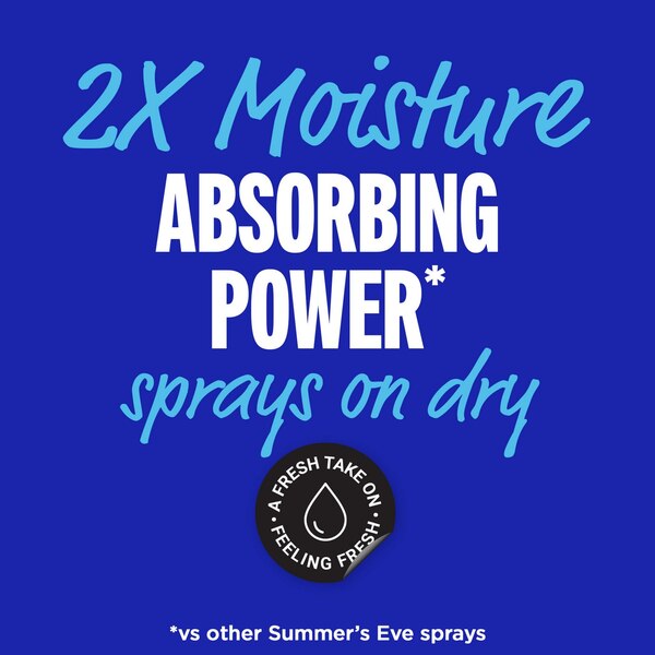 Summers Eve Ultimate Odor Blocker Spray 