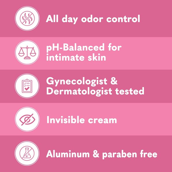 Summer's Eve Ultimate Odor Protection, Whole Body Deodorant Simply Sensitive, 3 OZ