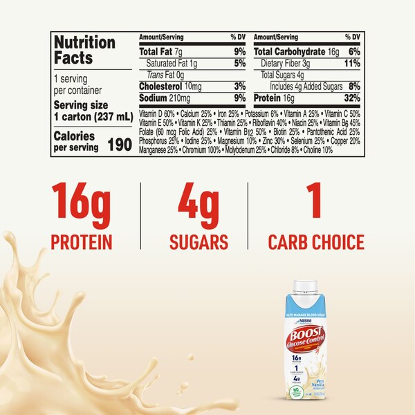 BOOST Glucose Control