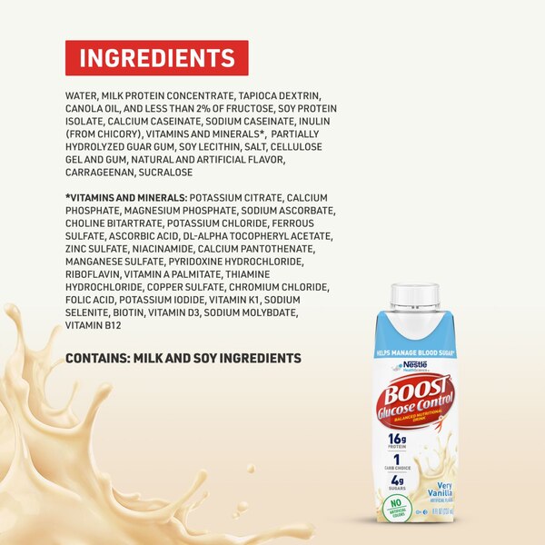BOOST Glucose Control