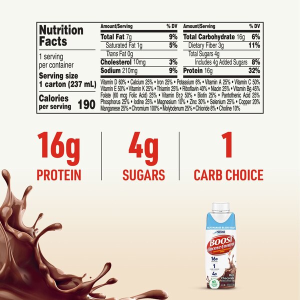 BOOST Glucose Control