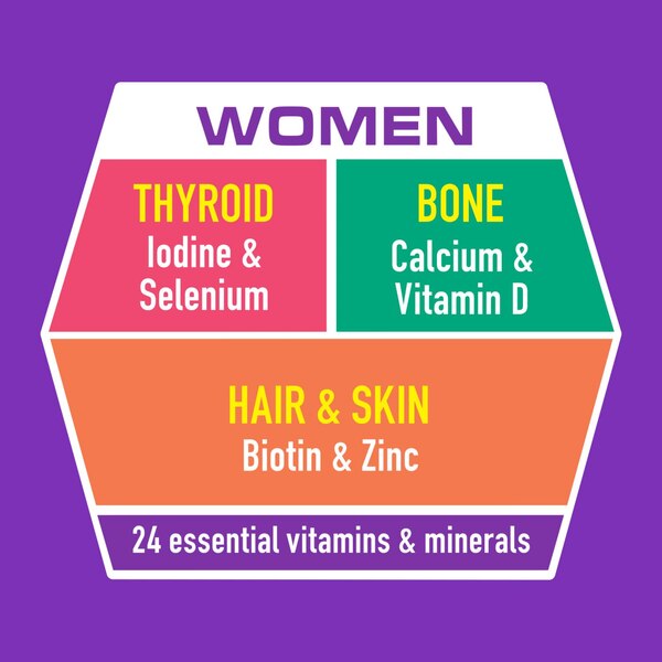 BOOST Women Balanced Nutritional Drink