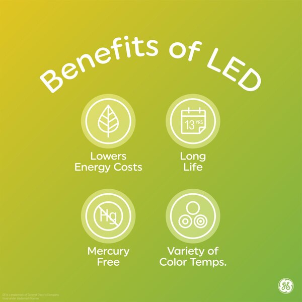 GE Decorative 5.5W Soft White LED Light Bulbs, Dimmable, Small Base, 2 ct