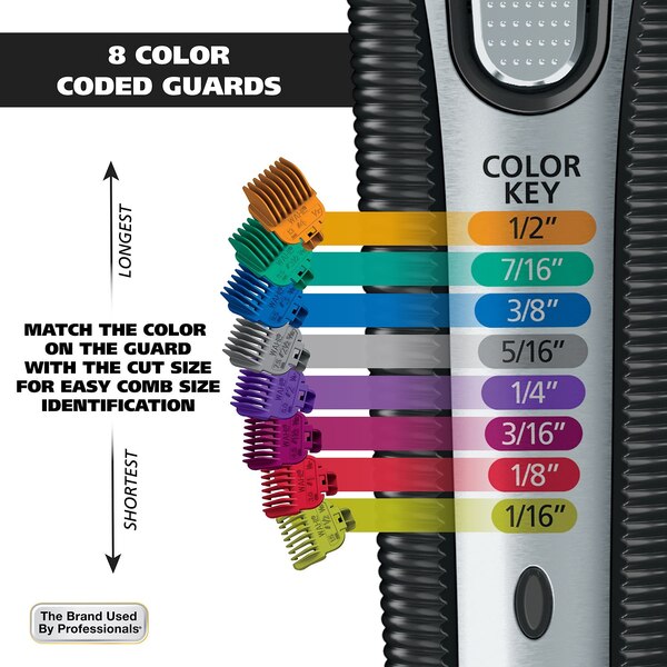 Wahl Color Pro Cord/Cordless Rechargeable Beard Trimmer