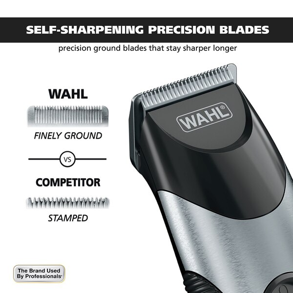 Wahl Color Pro Cord/Cordless Rechargeable Beard Trimmer