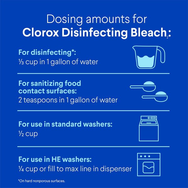 Clorox Concentrated Formula Disinfecting Bleach, Regular, 43 fl oz