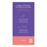 Lansinoh Manual Breast Pump, thumbnail image