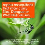 OFF! FamilyCare Insect Repellent I, Smooth & Dry, 4 OZ, thumbnail image