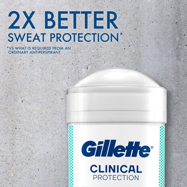 Gillette Clinical Protection 72-Hour Antiperspirant & Deodorant Stick, Ultimate Fresh, 1.7 OZ